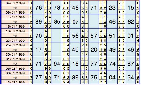 mumbai bazar panel chart|bazar panels chart.